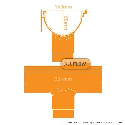Gutter Deepflow Running Outlet - All Colours